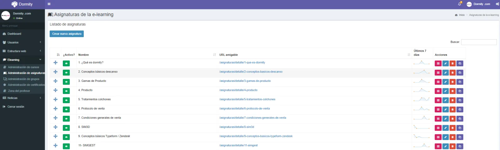 Dormity: Nuevo cliente de la Plataforma elearning de Aduxia